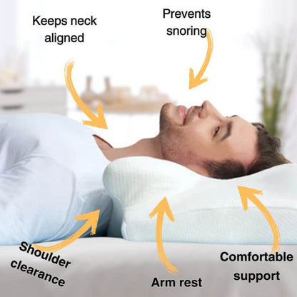 Home Wellness™ SleepWell Pillow